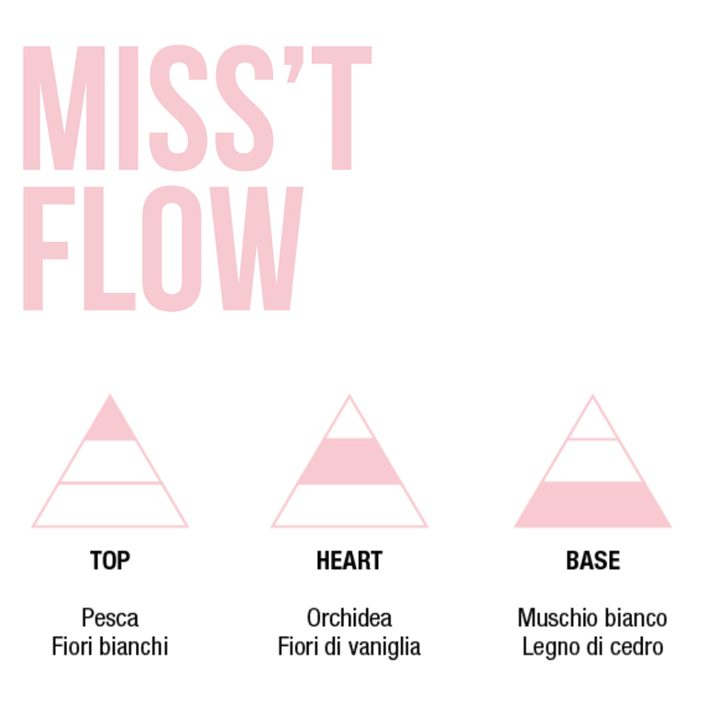 MISS'T FLOW - Orchid & White Musk - Hair Restructive Essence_8050628550571_Mulac-3