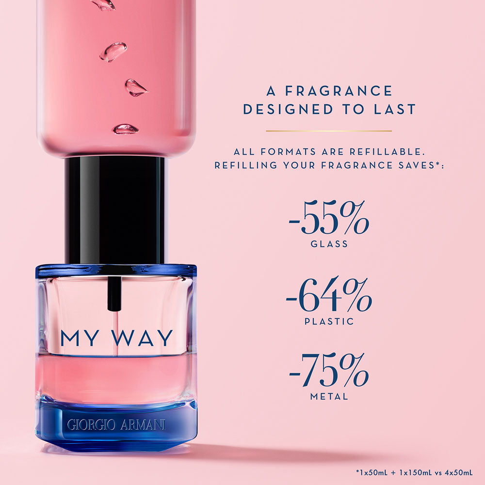 My Way Intense Eau de parfum_3614273347853_Giorgio Armani-6