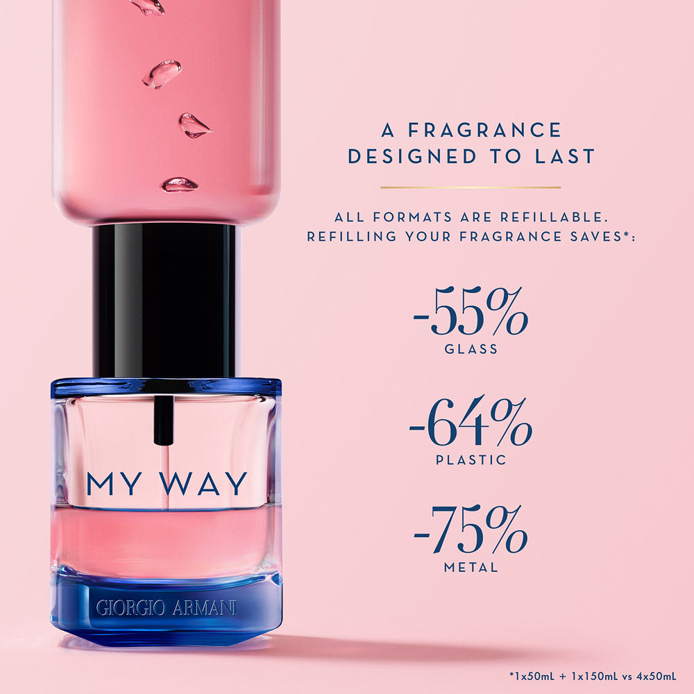 My Way Intense Ricarica 150ml_3614273348485_Giorgio Armani-6