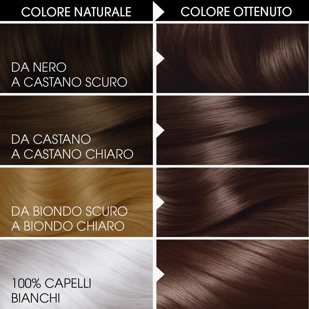 Nutrisse Crema Colorazione Permanente_8024417037475_Garnier-2