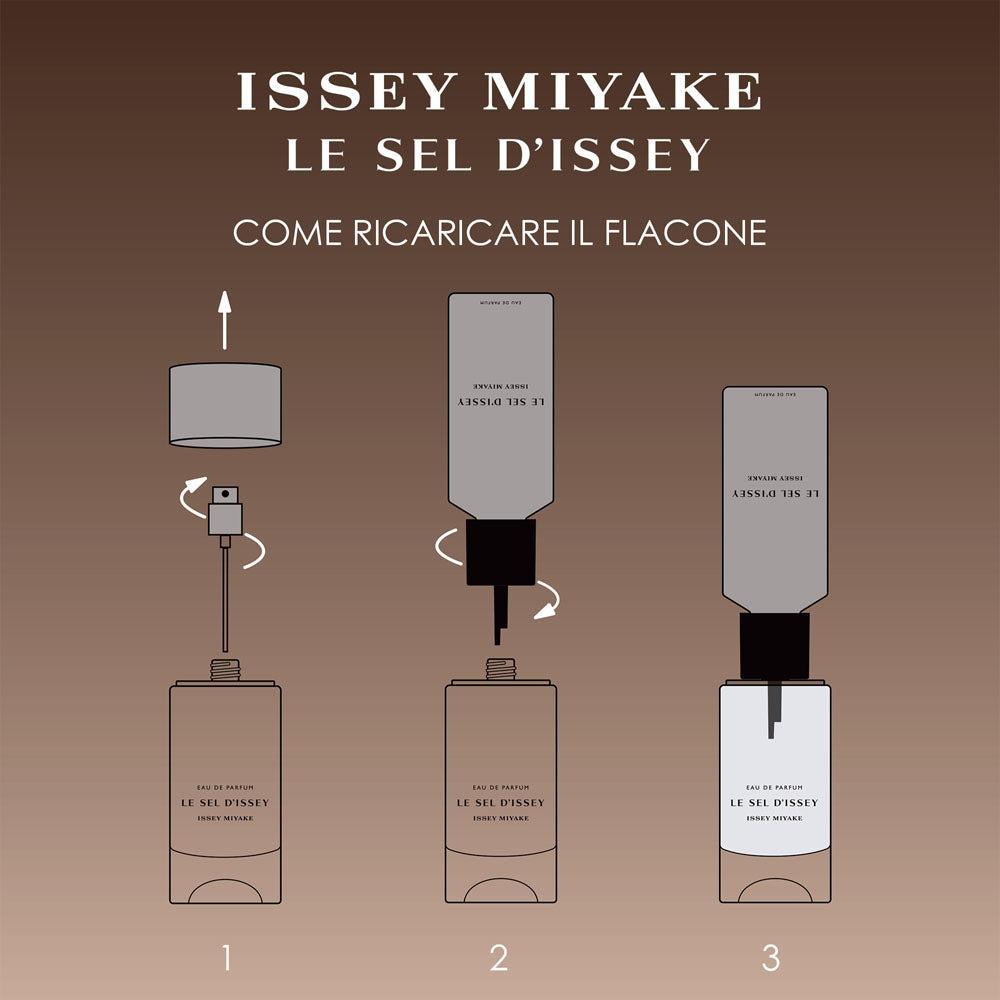 Ricarica Le Sel d'Issey Eau de parfum_3423222119607_Issey Miyake-3