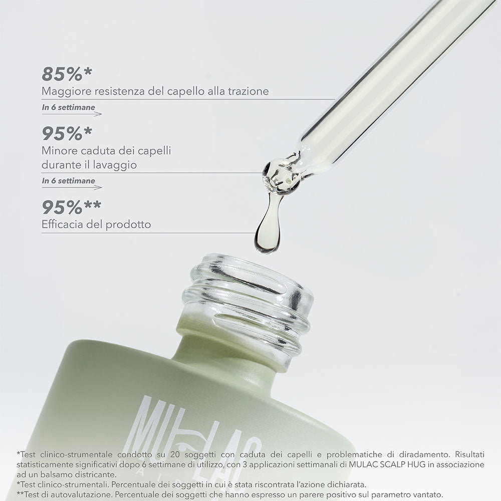 Scalp Hug Siero_8050628554586_Mulac-5