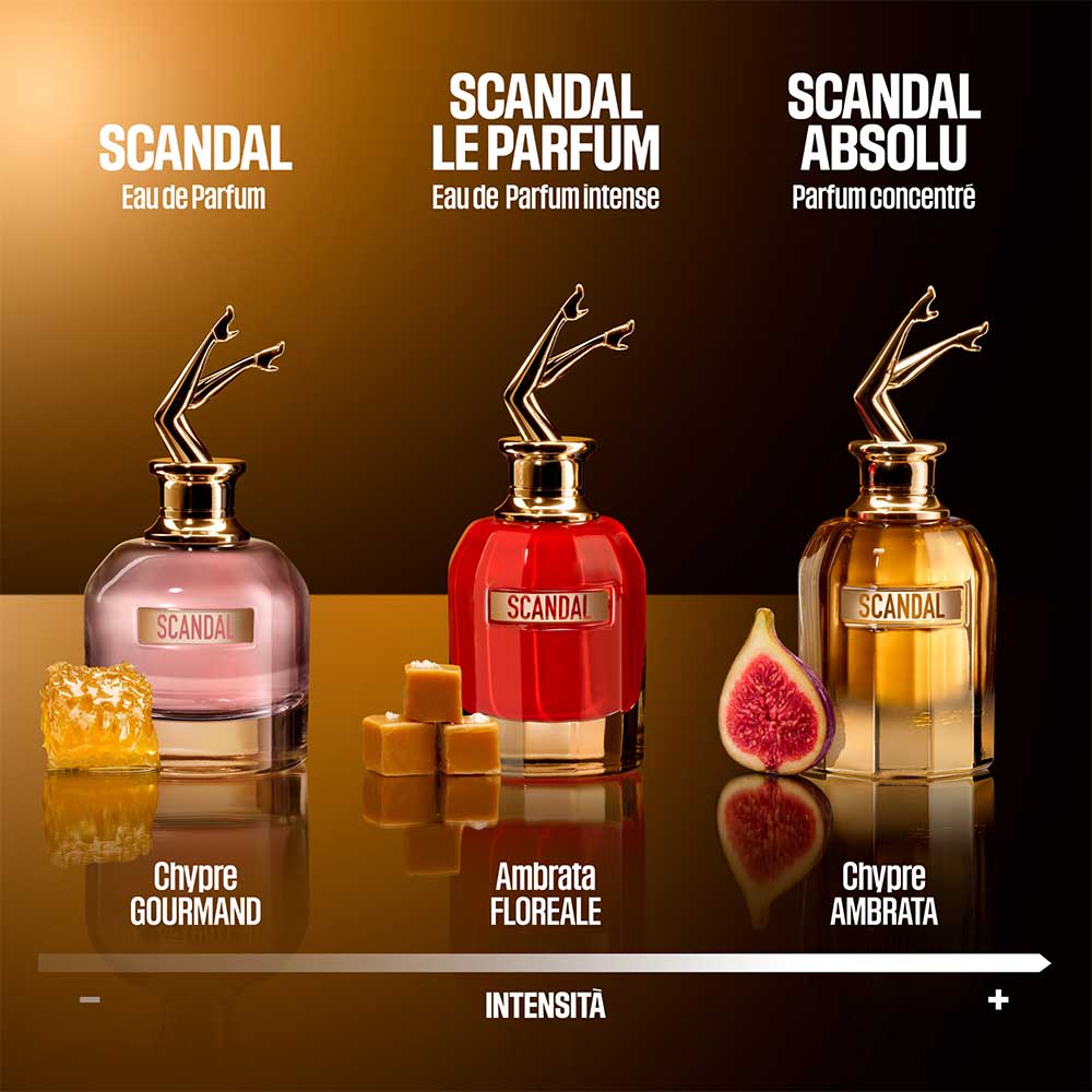 Scandal Absolu Parfum Concentré_8435415080422_Jean Paul Gaultier-5
