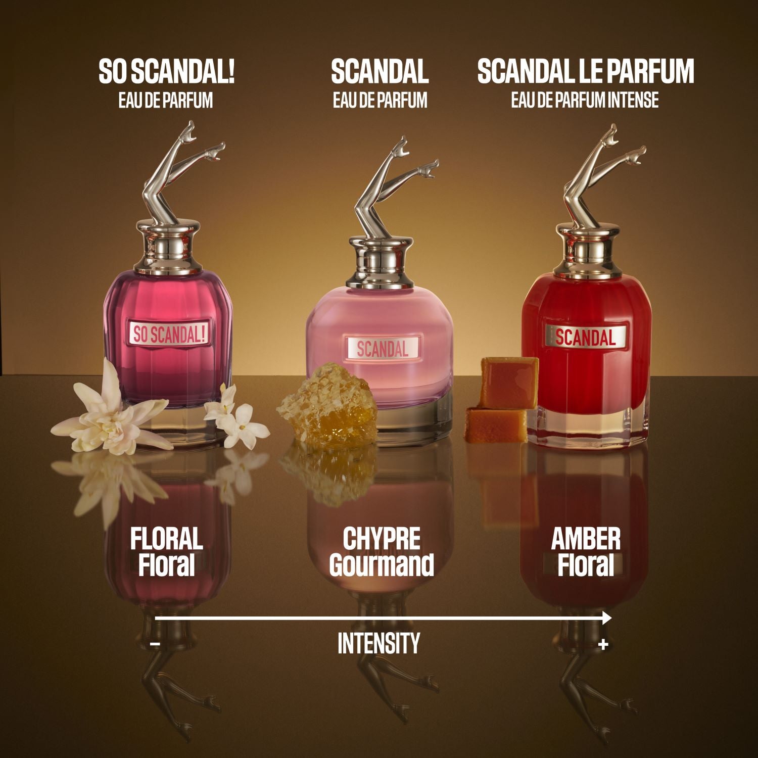 Scandal Eau de parfum_8435415059077_Jean Paul Gaultier-5