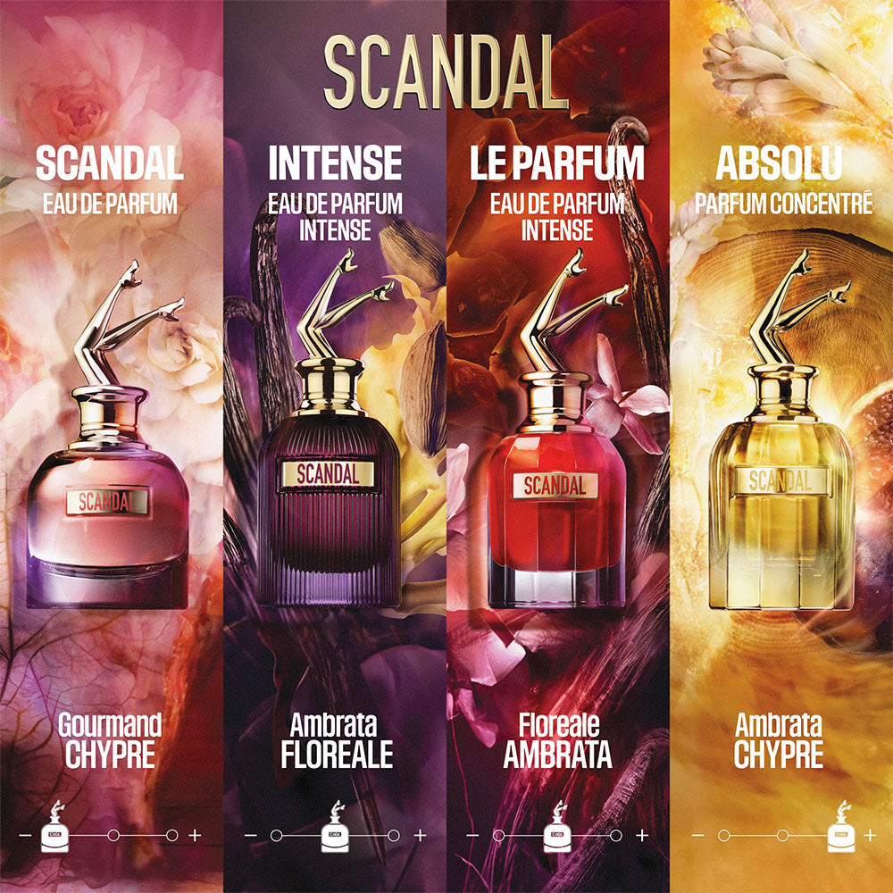 Scandal Intense Eau de Parfum Intenso_8435415102681_Jean Paul Gaultier-5