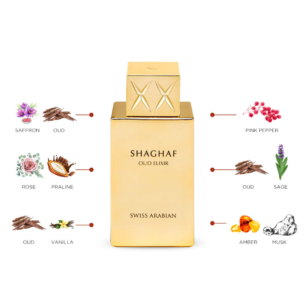 Shaghaf Oud Elixir Eau de Parfum_6295124045608_Swiss Arabian-3