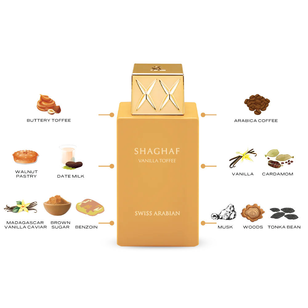 Shaghaf Vanilla Toffee Eau de Parfum_6295124047817_Swiss Arabian-3