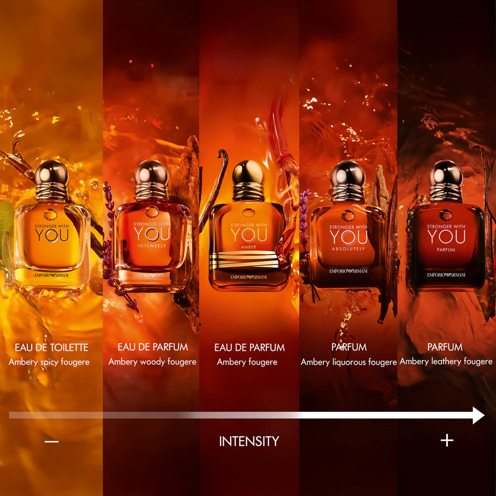 Stronger With You Amber Eau de Parfum_3614274708400_Giorgio Armani-8