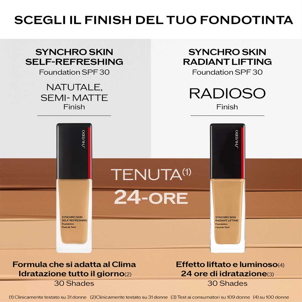 Synchro Skin Radiant Lifting Fondotinta Liquido_729238216884_Shiseido-5