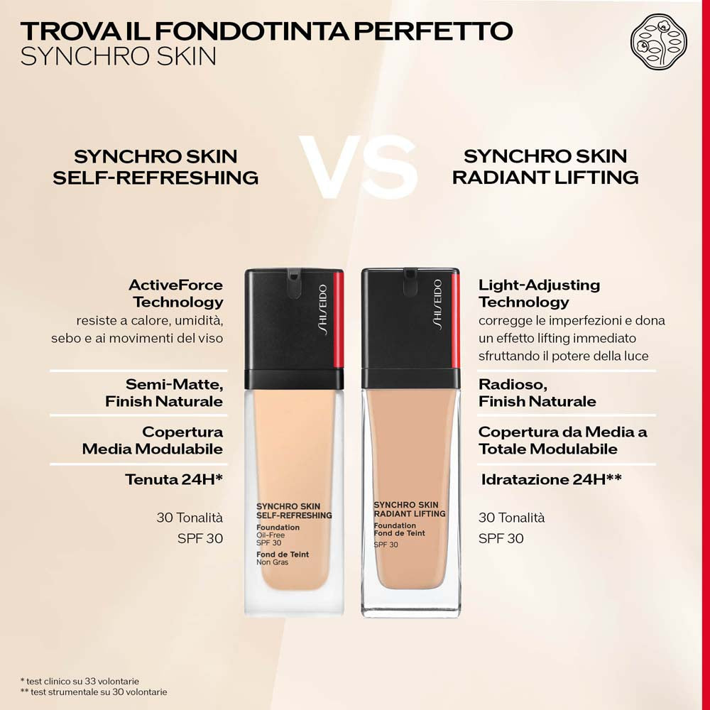 Synchro Skin Radiant Lifting Foundation_730852167377_Shiseido-6