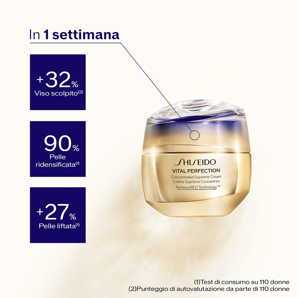Vital Perfection Concentrated Supreme Cream_768614210108_Shiseido-2