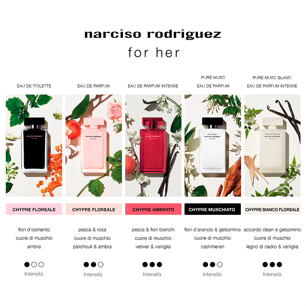 for Her Pure Musc Blanc Eau de parfum Intense_3423222143947_Narciso Rodriguez-6