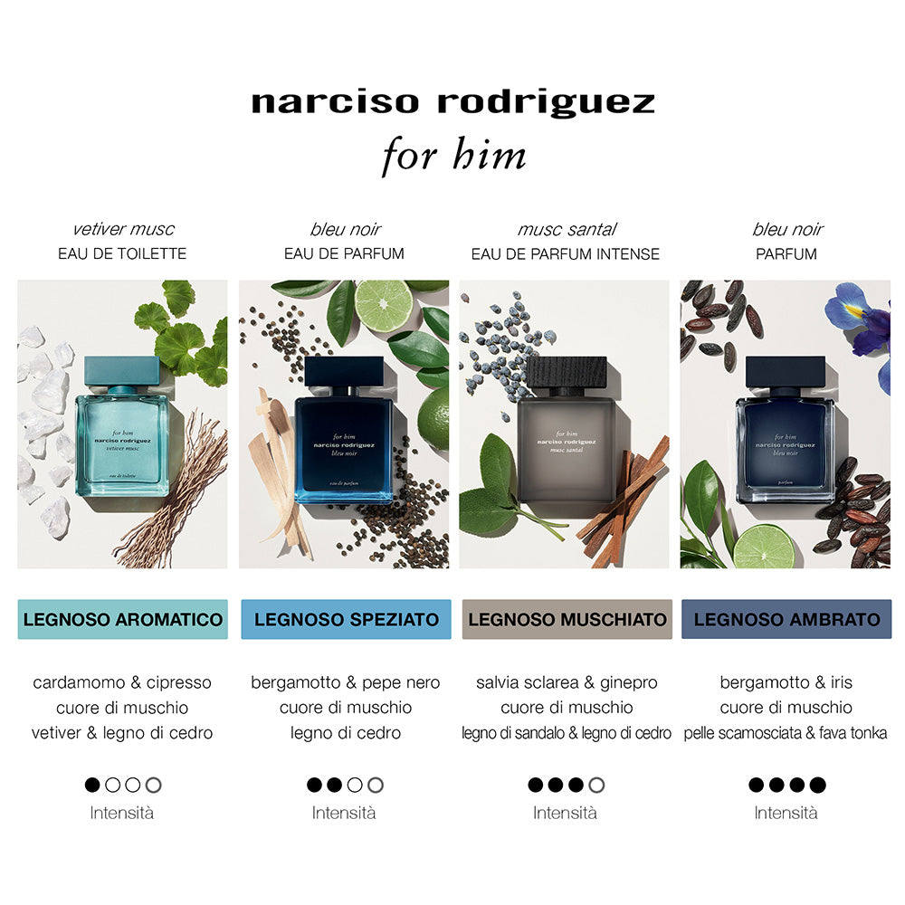 for Him Musc Santal Eau de parfum intense_3423222145057_Narciso Rodriguez-6