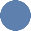 25 Turquoise